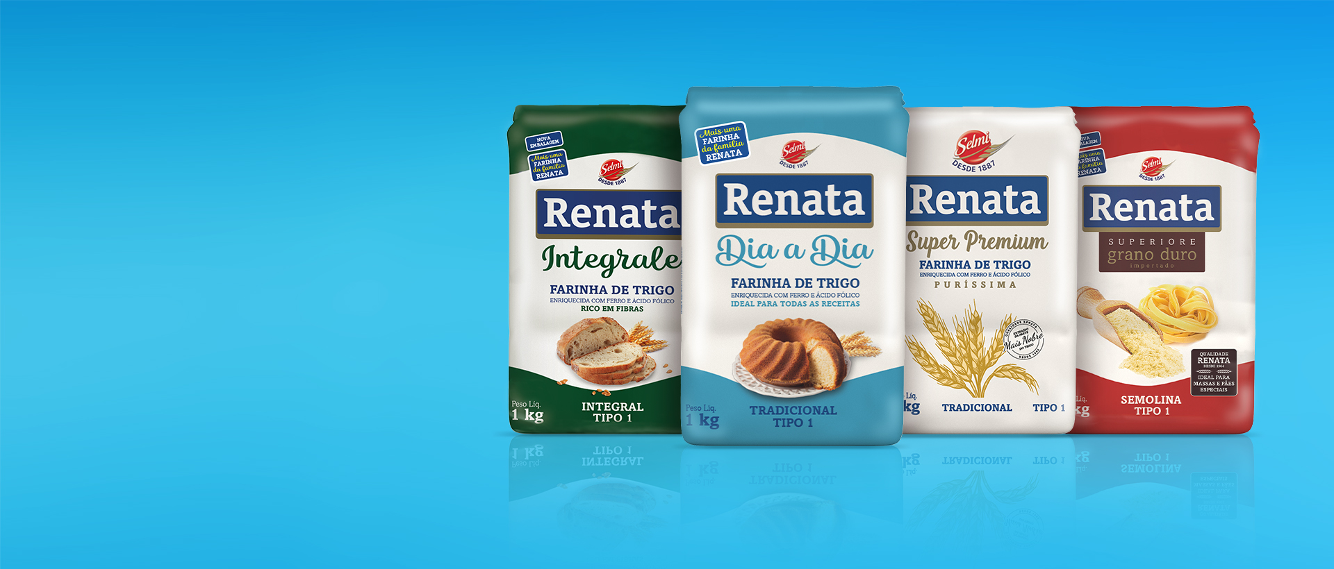 Banner Renata Super Premium Wheat Flour