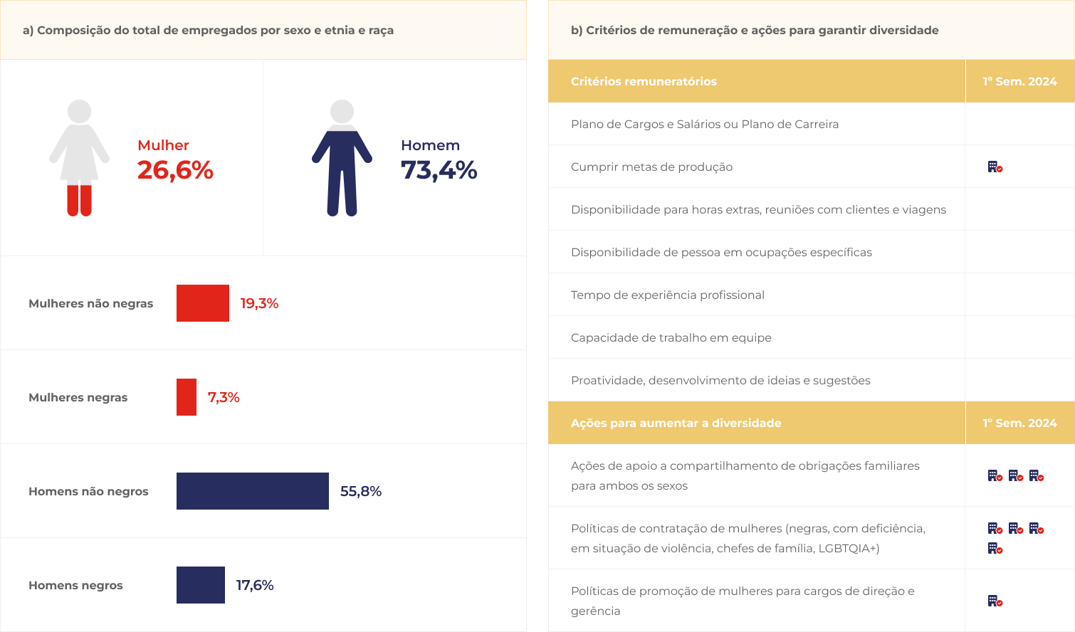 graficos