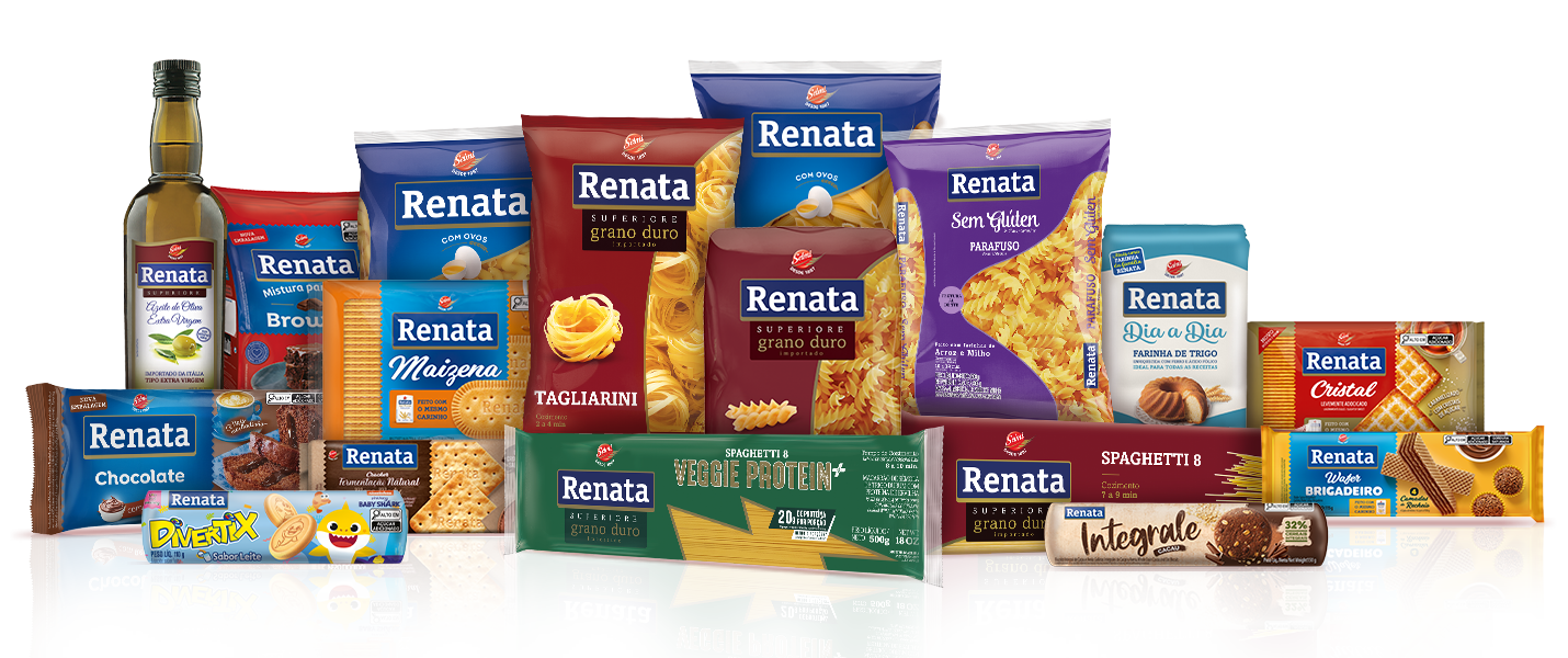Renata product family