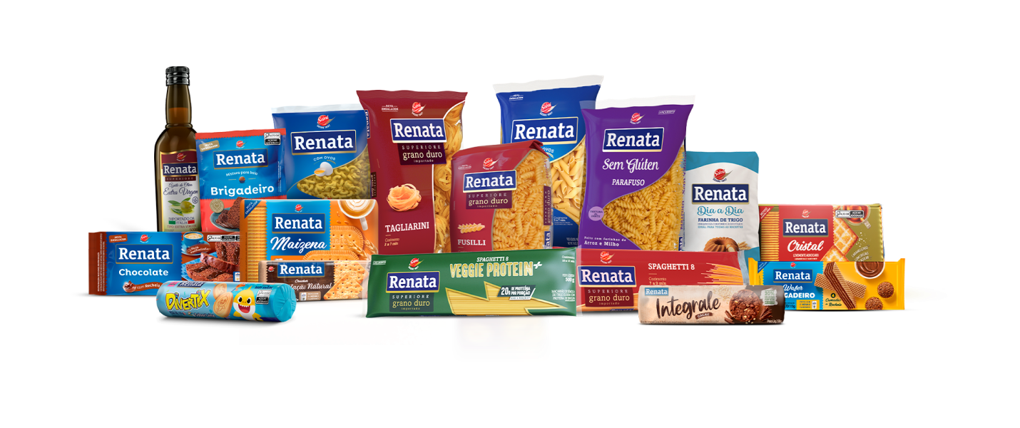 Renata product family